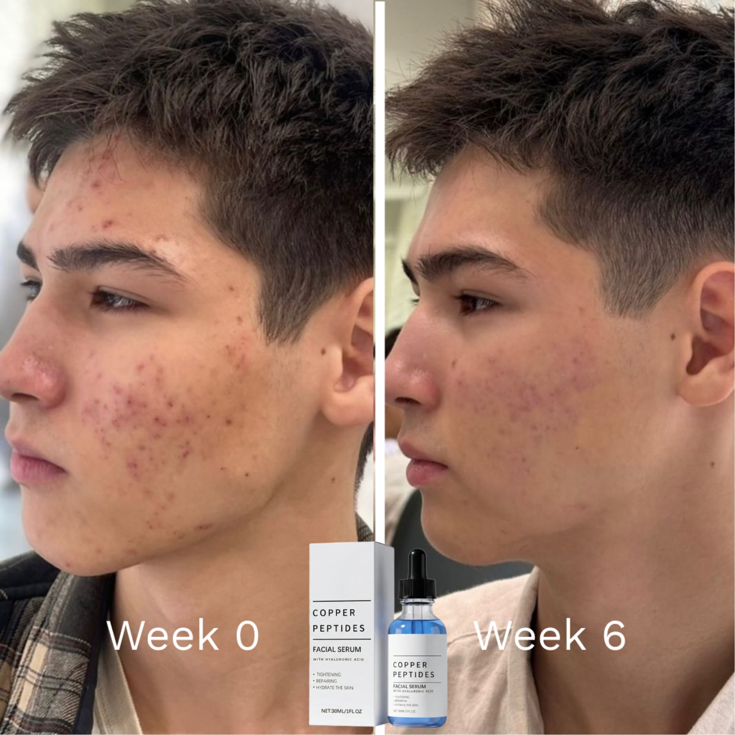 GHK-Cu Peptides Facial Serum