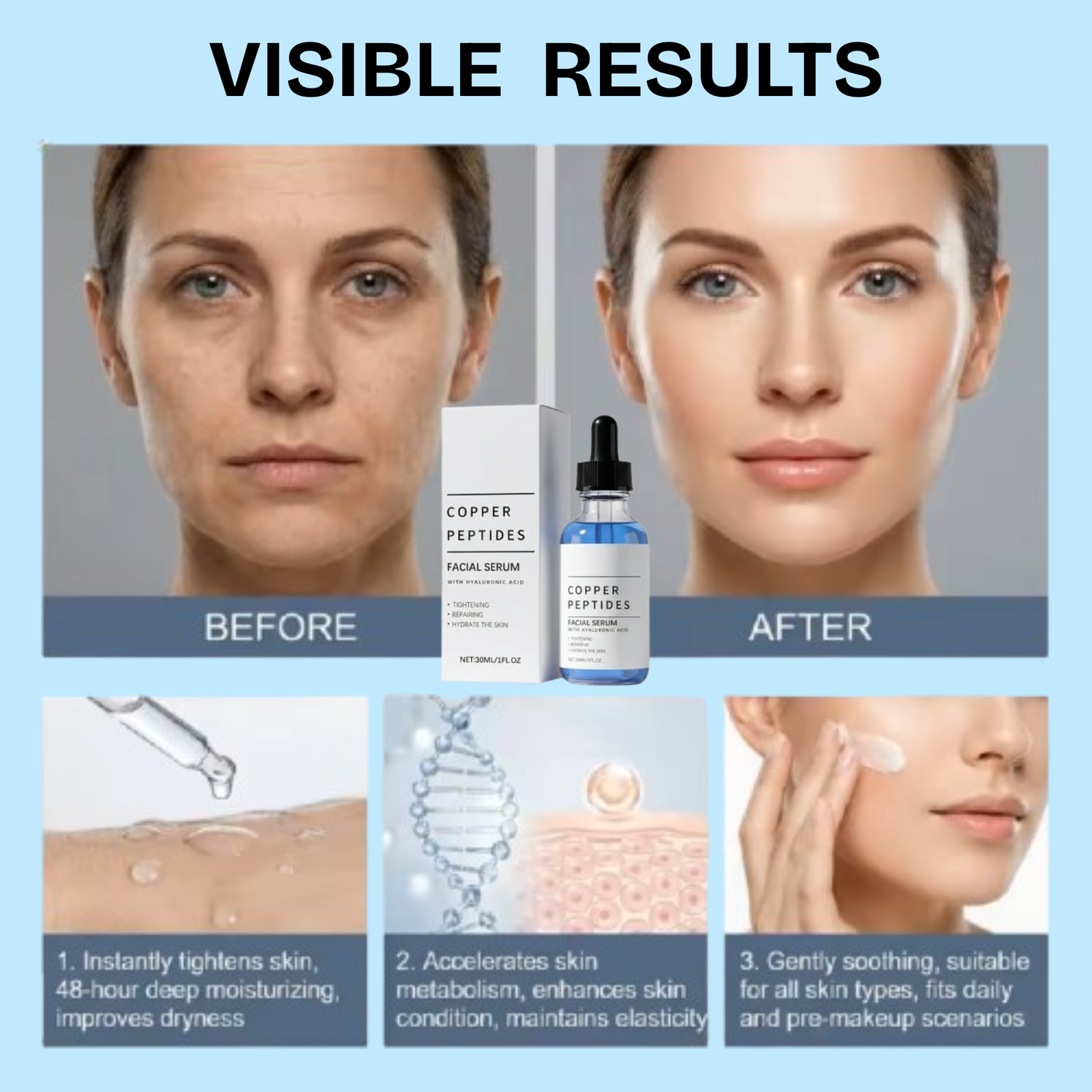 GHK-Cu Peptides Facial Serum